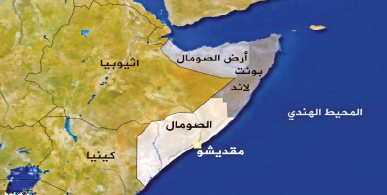 أسعار الأراضي في الصومال